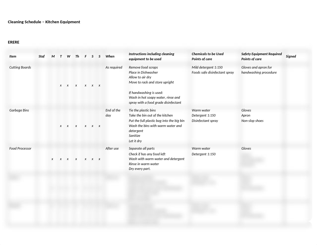 SITHKOP001_Cleaning Schedule Equipment_PEW.docx_dz0ji2o3kex_page1