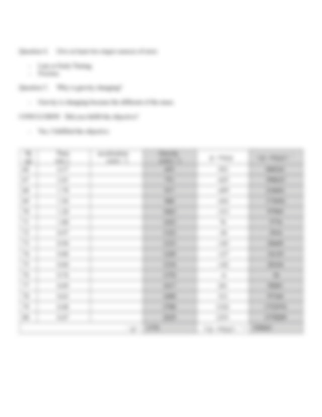 PHYS Lab #6  Atwood's Machine_dz0joceeqdo_page2