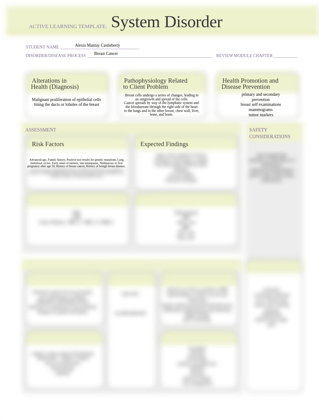 Breast Cancer - System Disorder Template.pdf_dz0meqzadfz_page1