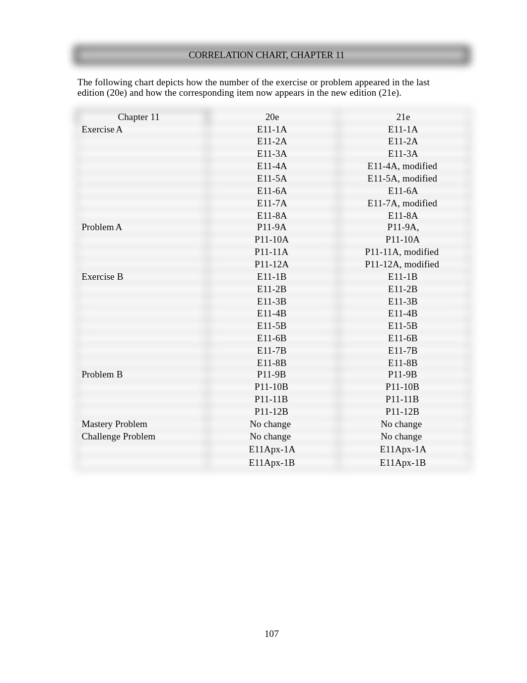 Heintz, 21e_Ch11_IRM_FINAL.doc_dz0nqt0ud3j_page1