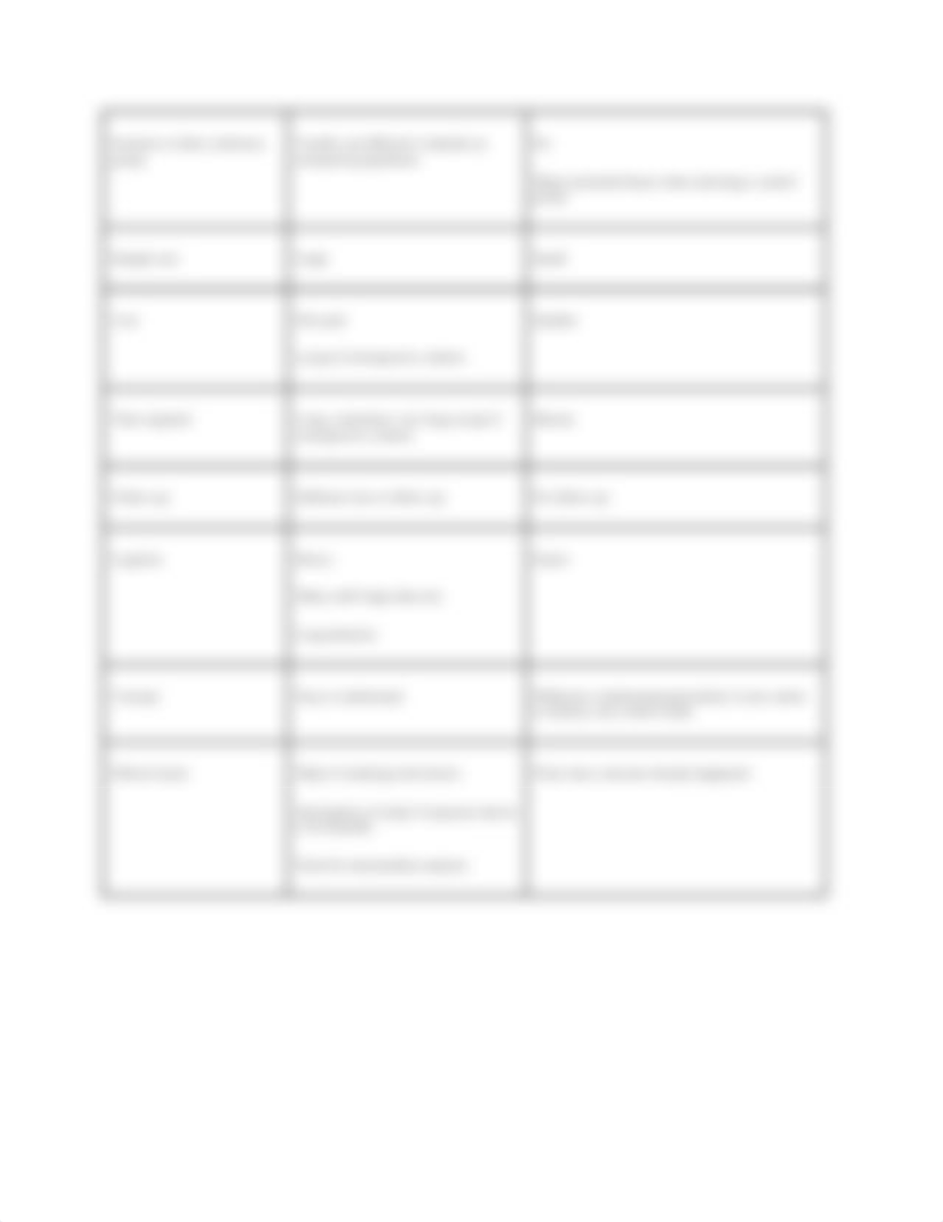 Summary of advantages and disadvantages of cohort and case control studies.docx_dz0s6j7rddm_page2