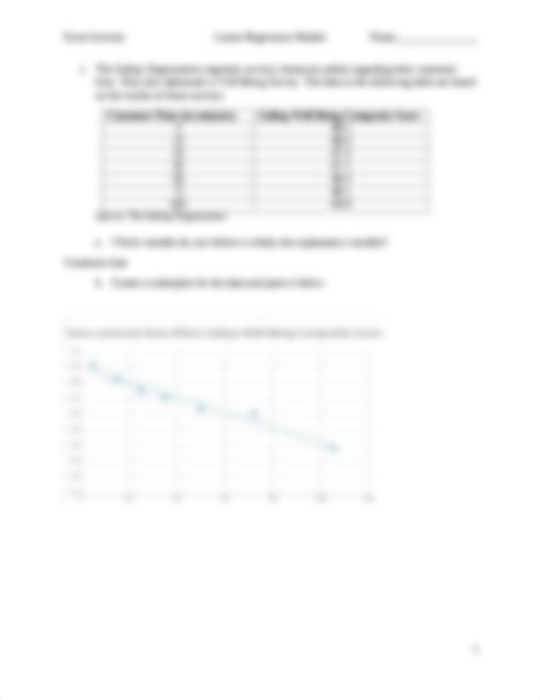 linear regression excel activity (1).docx_dz0uxnfts9i_page1