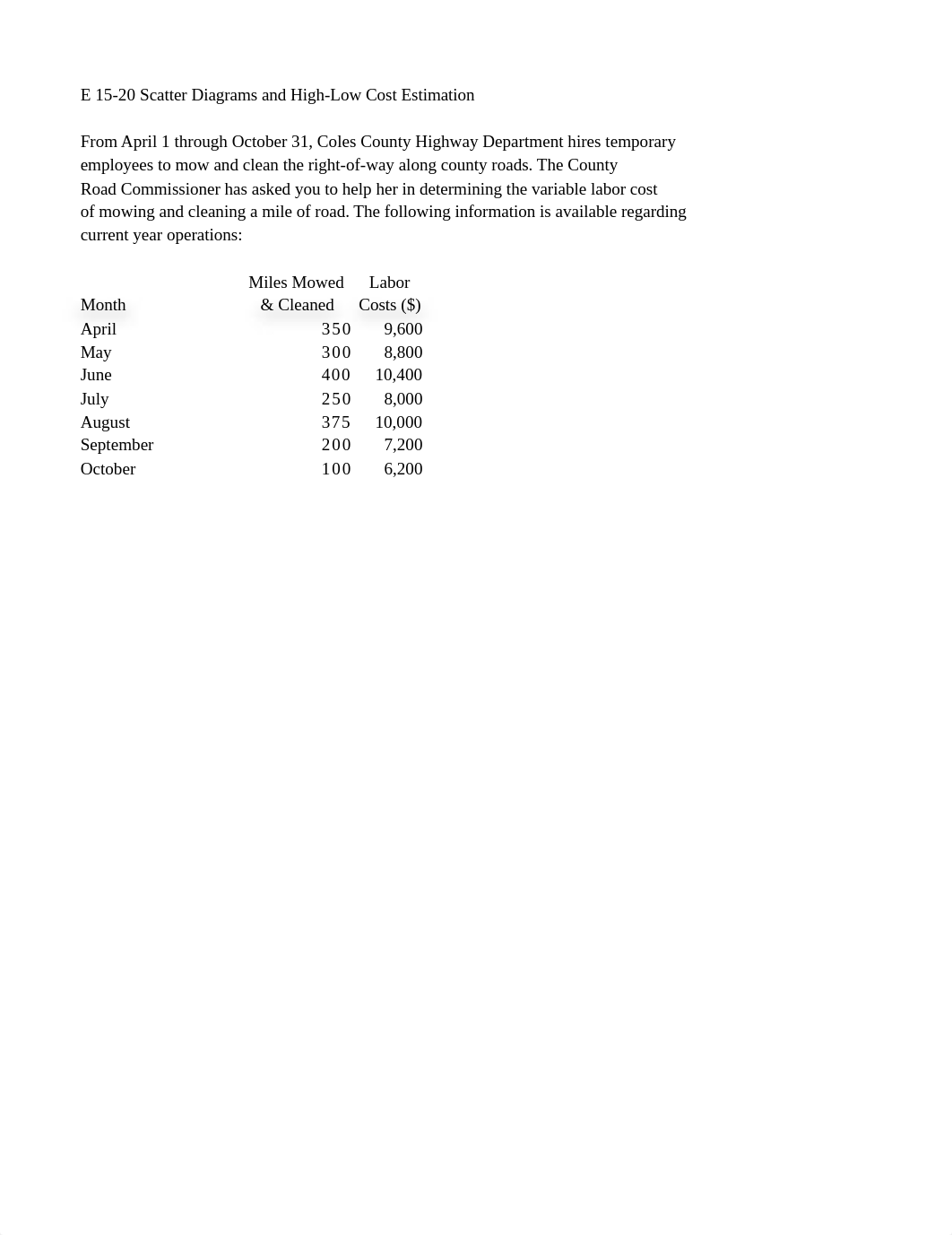 E15-20--Problem Information.xlsx_dz0w1uo9o9q_page1