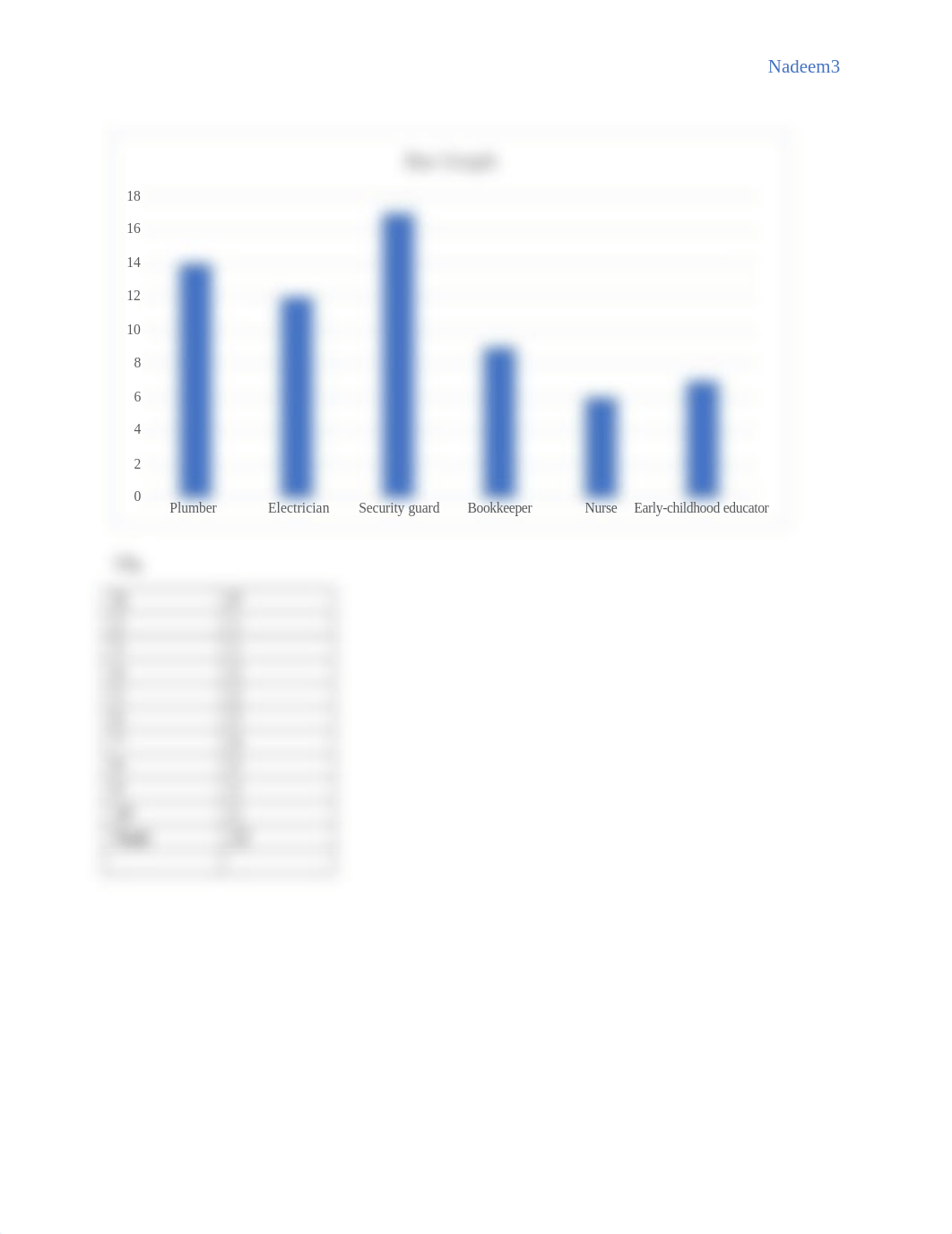 chapter 2 math_Nadeem.docx_dz0wpwr16nf_page3