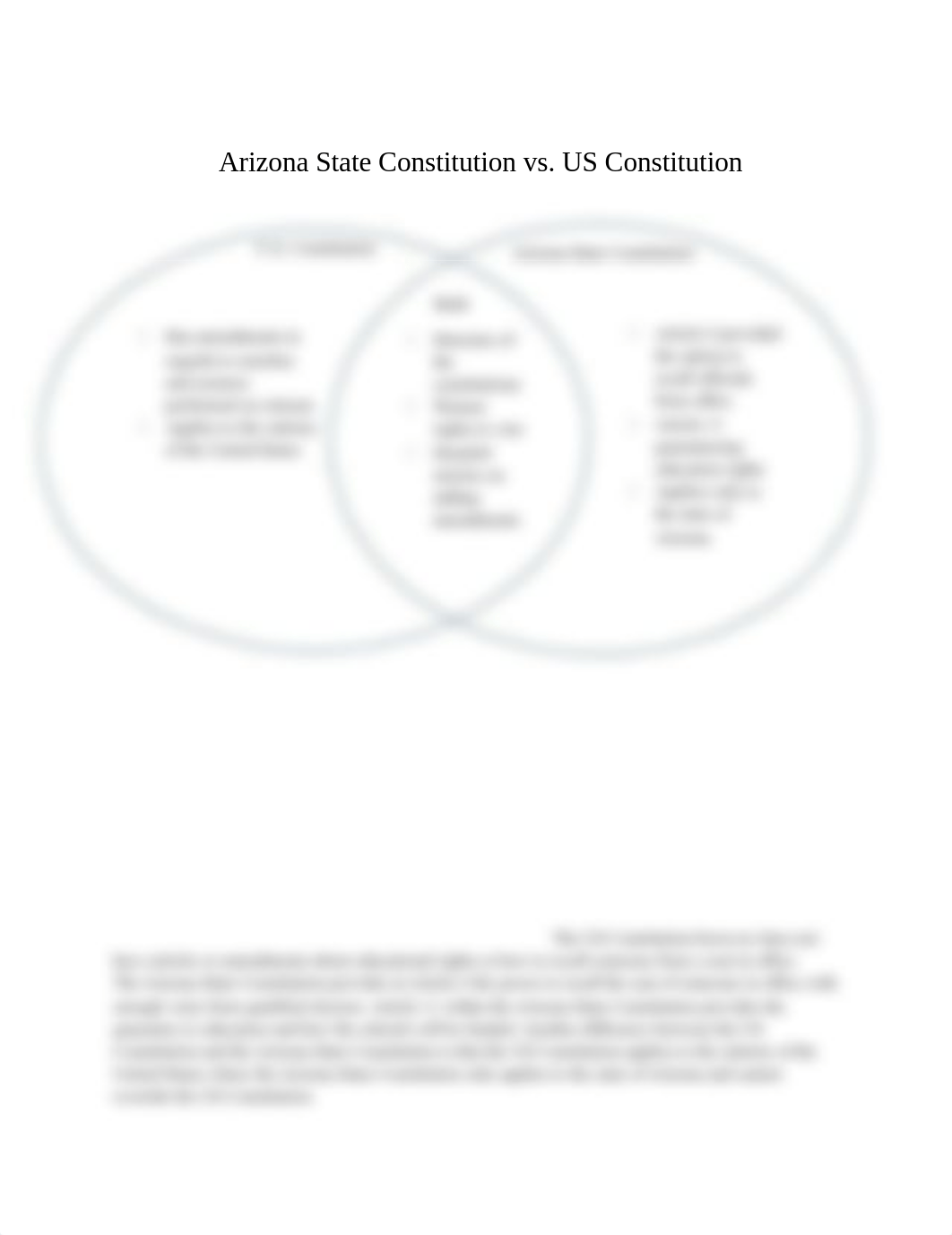 Arizona Constitution vs. U.S. Constitution.docx_dz0yzp418ob_page1