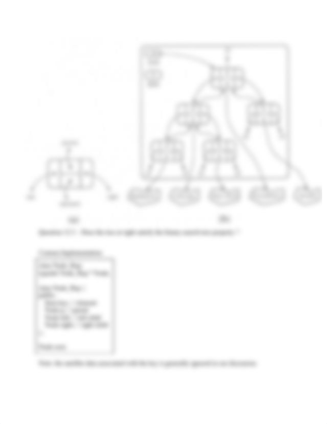 Lecture Notes on Binary Search Trees_dz0zgty7e4b_page5