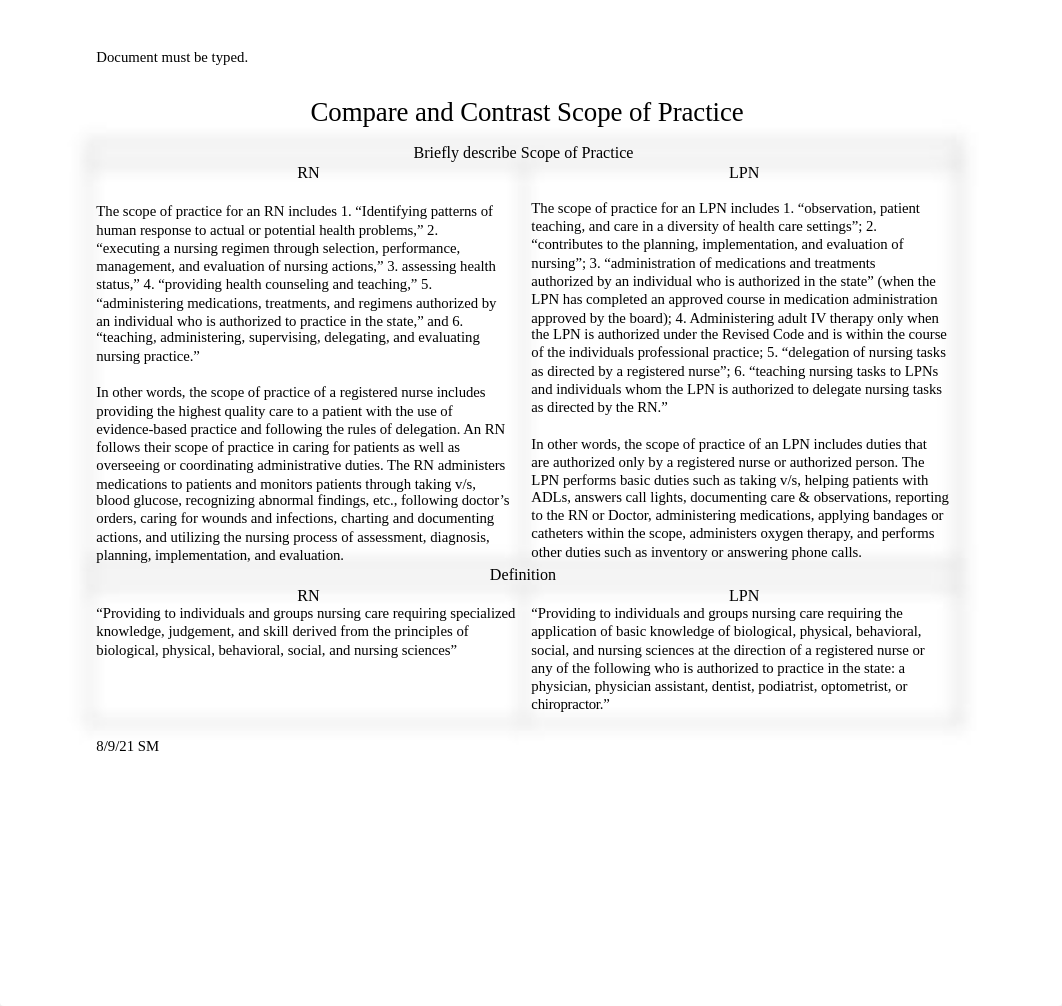 Compare and Contrast Scope of Practice samantha hujer.docx_dz1007x6pii_page1