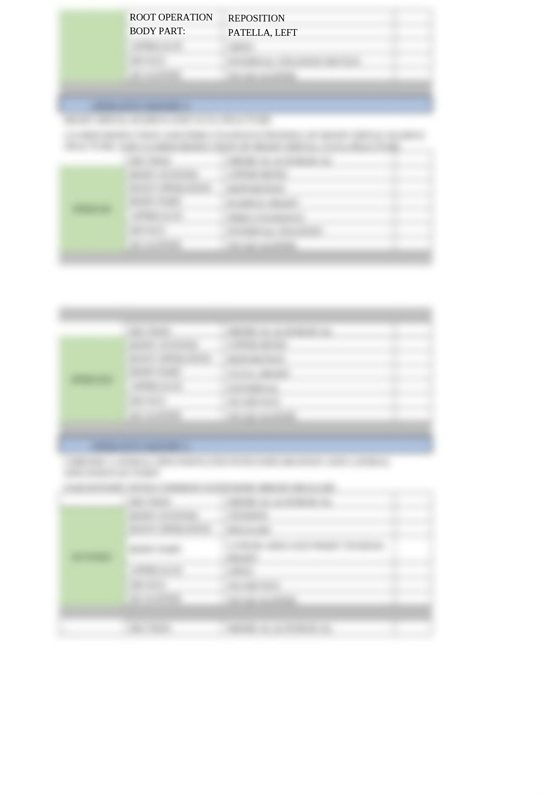 WEEK 5 CODING ICD-10-PCS APPLIED APPROACH, 2019.docx_dz10bcqnzwz_page2