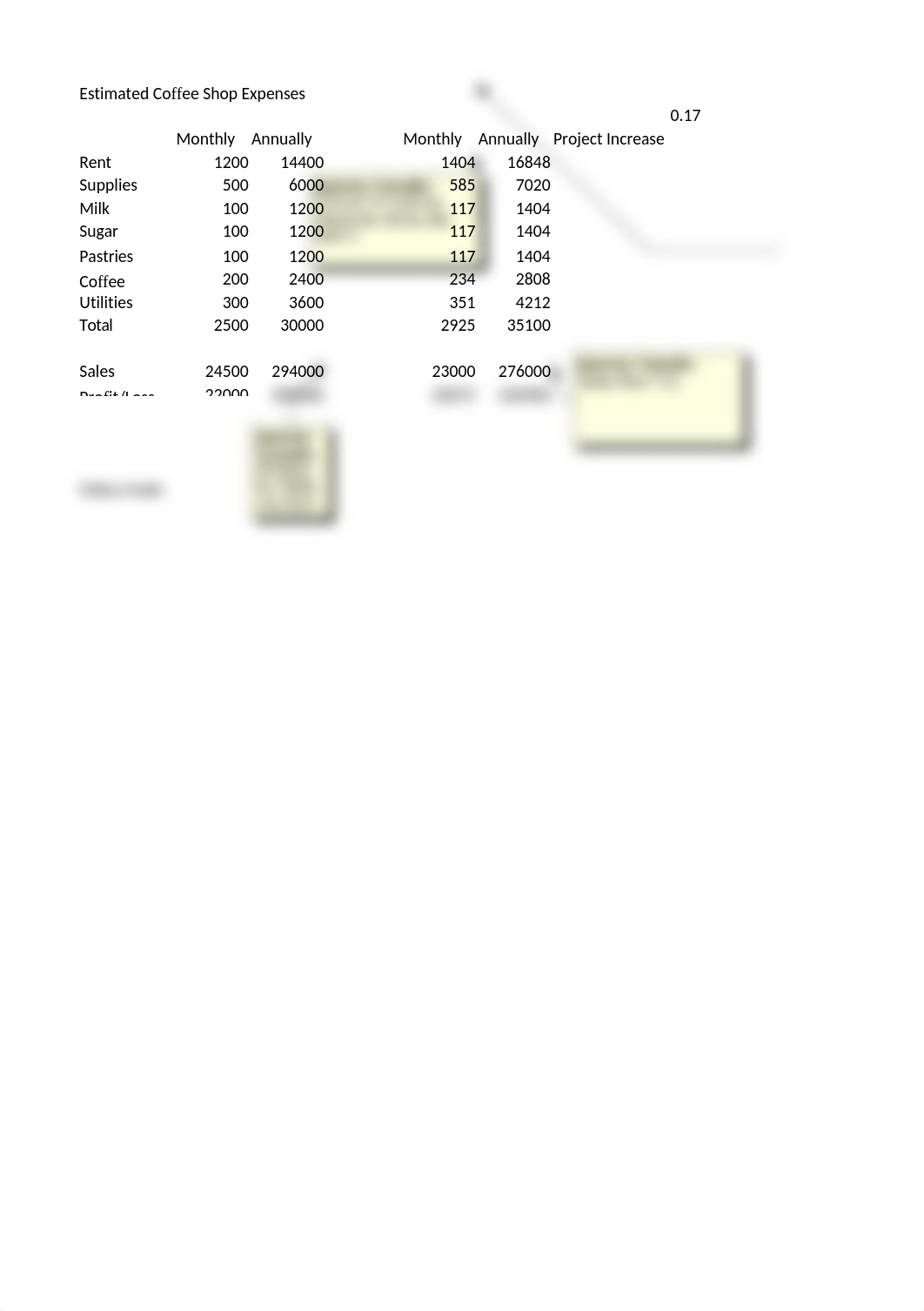 Odara_WCommentsEX 2-Coffee Shop Expenses _6_(2).xlsx_dz10ex29ejd_page1