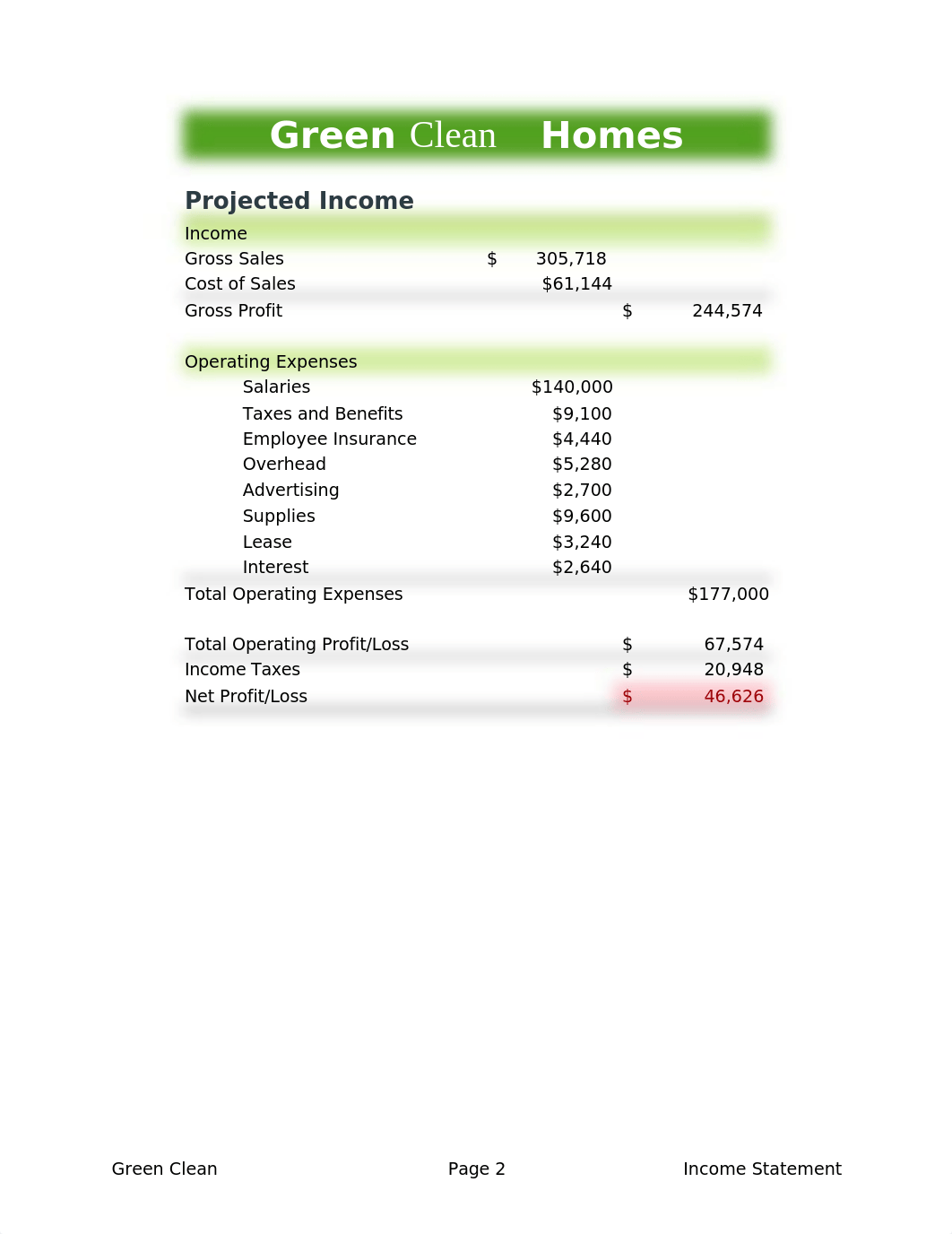 Green Clean.xlsx_dz11v4d60no_page2