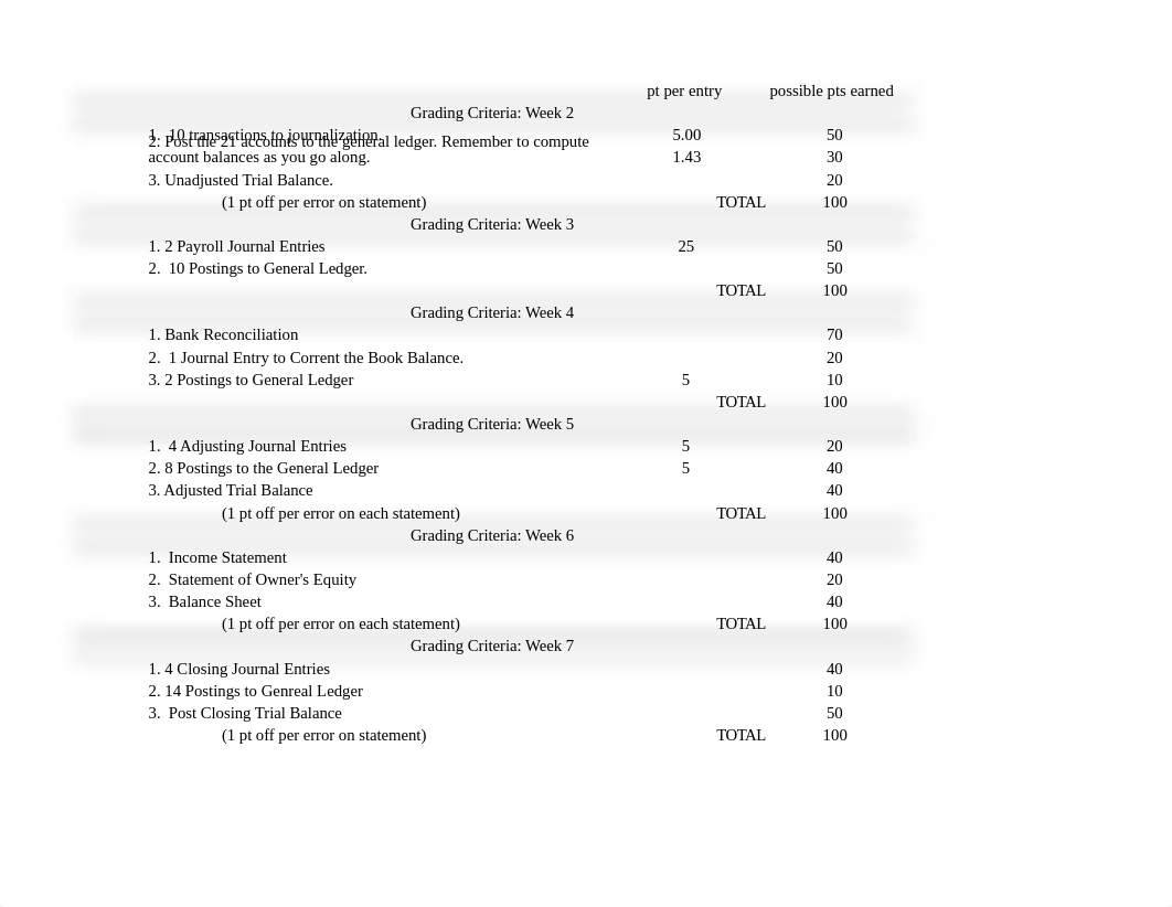 Week 6 ACCT110 - Portfolio Project Template.xlsx_dz124ubkf83_page1