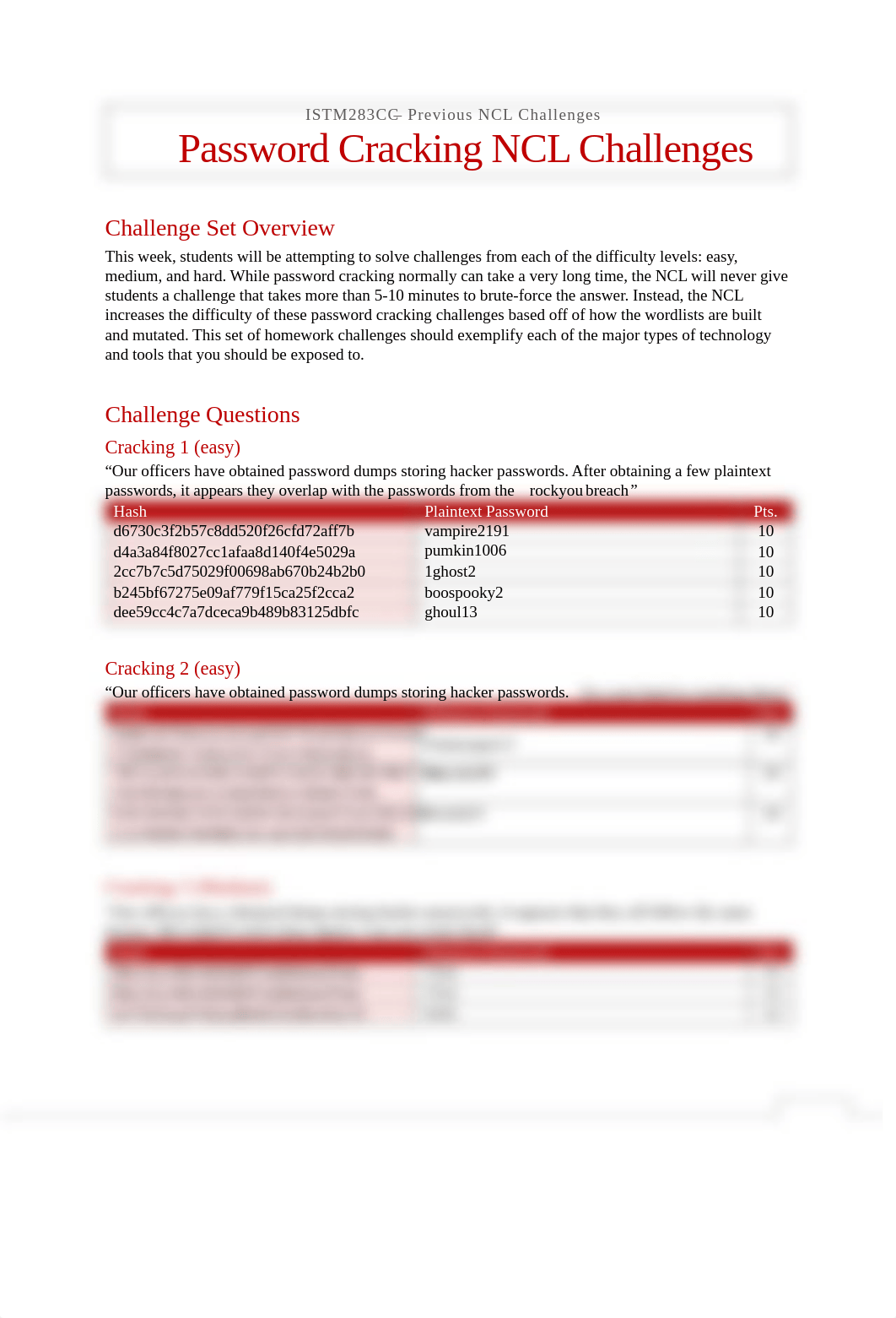 NCL Challenges - Password Cracking.pdf_dz12u3ptwpu_page1