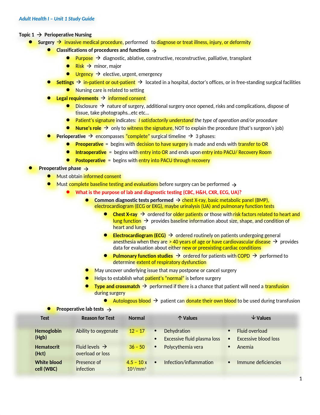 AH1-Unit-1-Color-Guide.doc_dz141ws45sj_page1