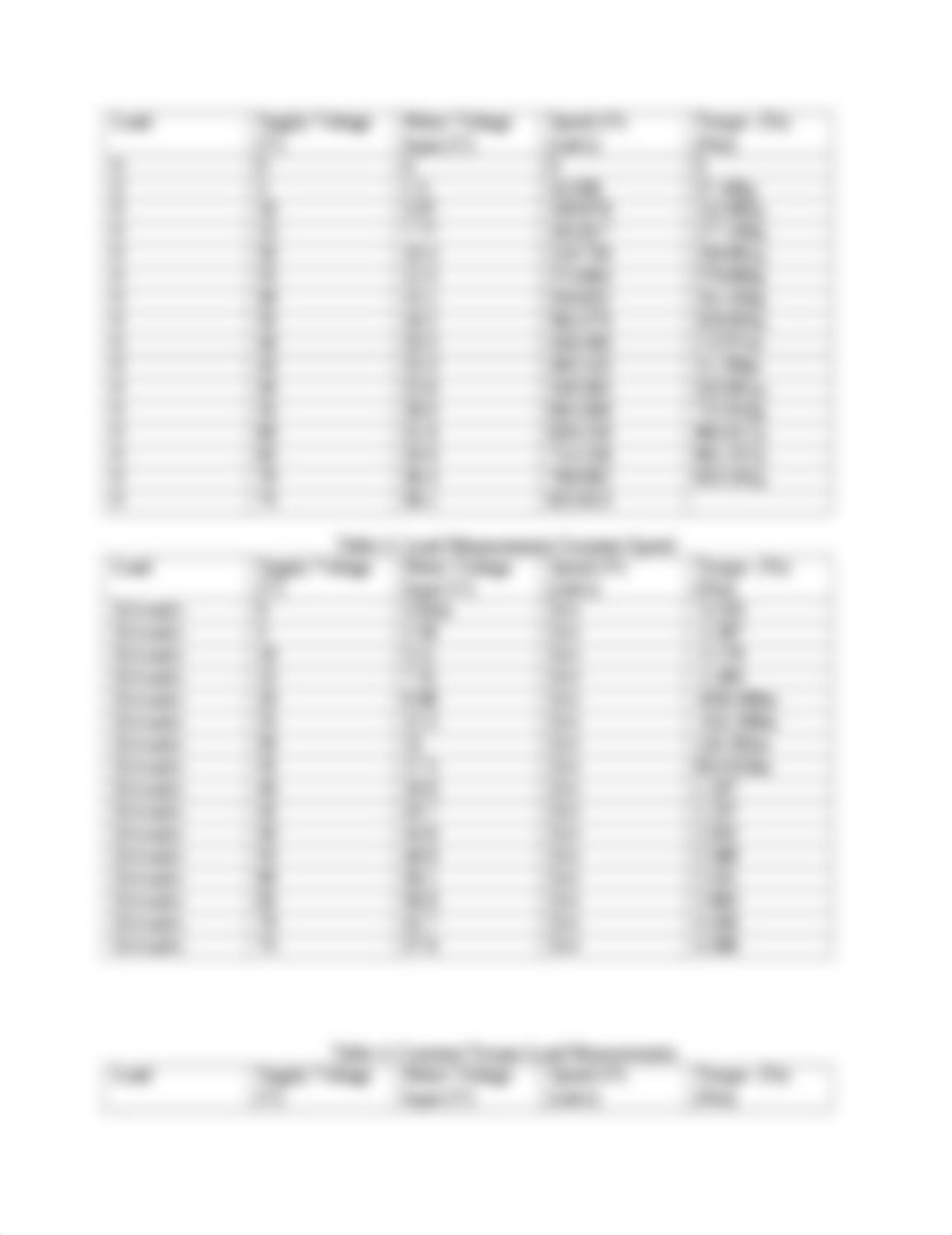 Lab 8 Brushless DC Motor Drive.docx_dz16mkczm6p_page4