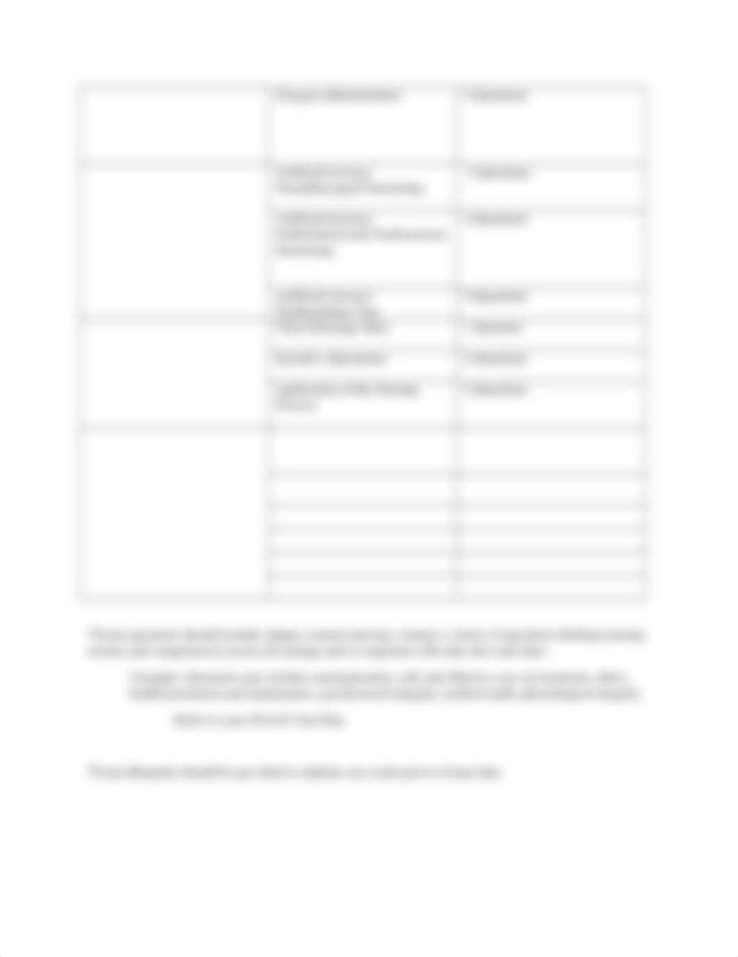 Exam Blue Print Template Exam 3.docx_dz16s0cfywy_page2