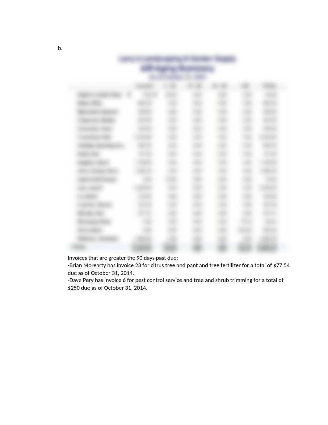 Quickbooks Chapter 5_dz17doebbp8_page2