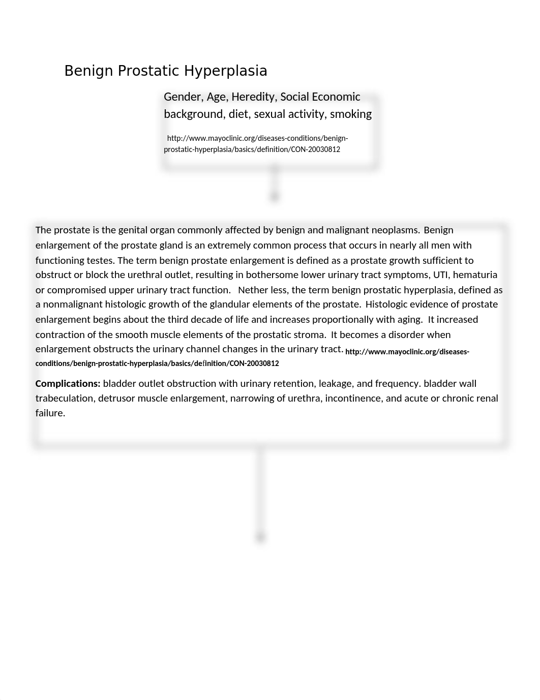 Benign Prostatic Hyperplasia pathophisiology flow diagram_dz17stcvbmp_page1