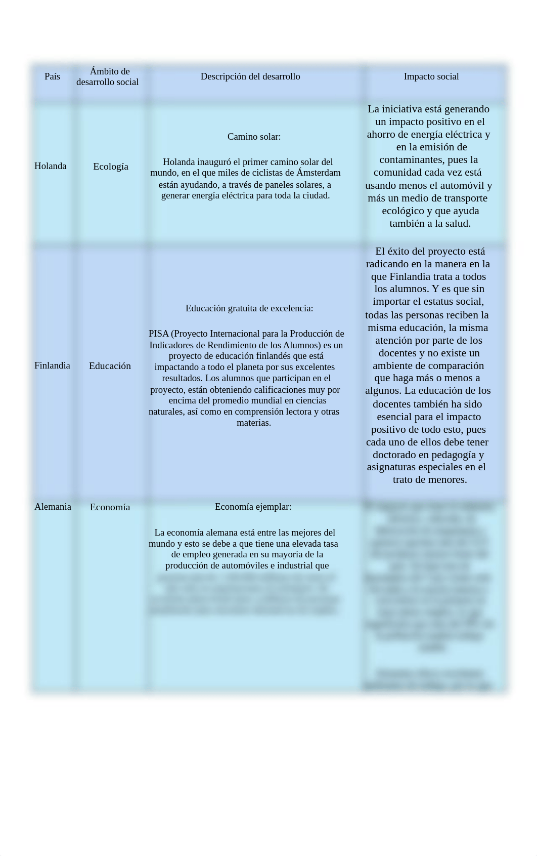 AnguloCastro_KarlaNatali_M21S3AI5.docx_dz18xg30qft_page2