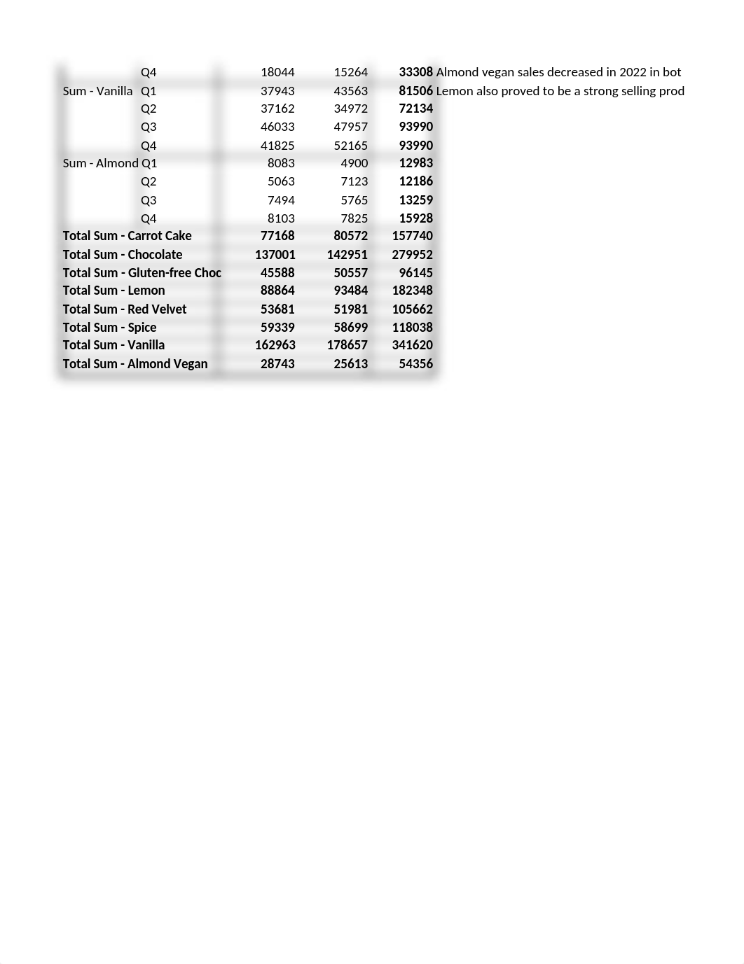 AR Analytics.xlsx_dz1bxjjgs70_page5