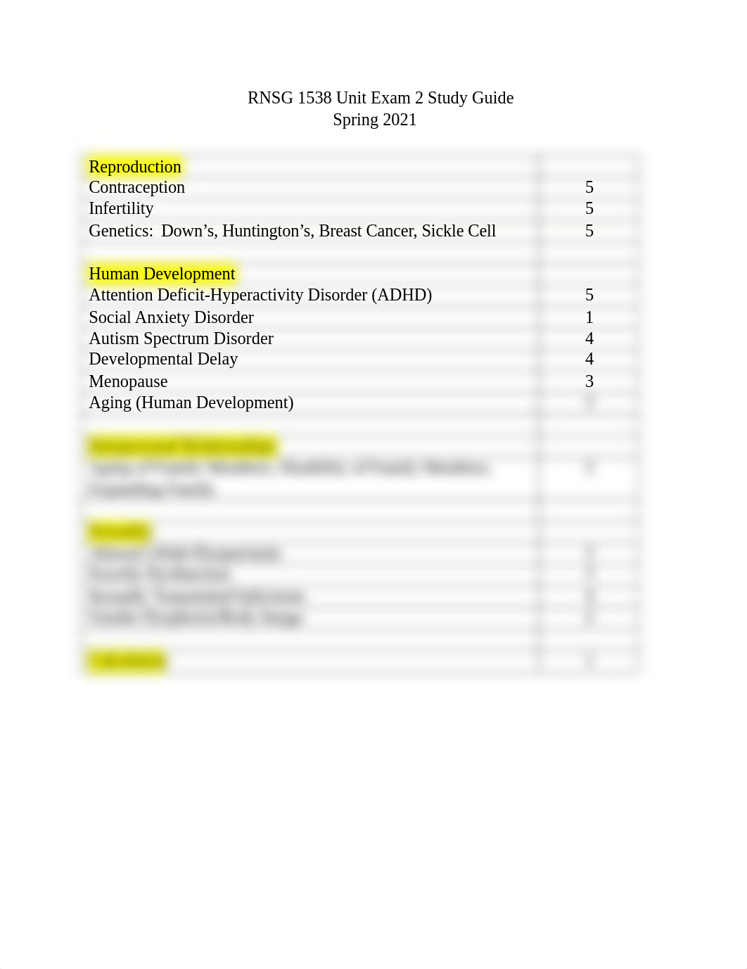 RNSG 1538 Unit Exam 2 Study Guide-1.docx_dz1cb9k6v2r_page1