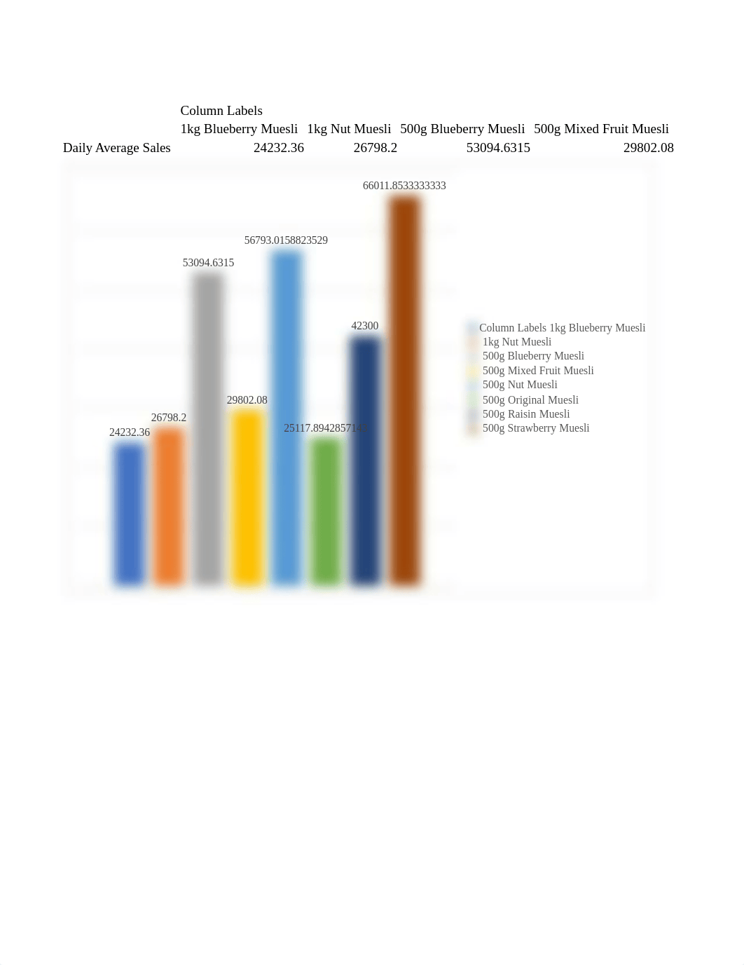 Power Pivot Dashboard.xlsx_dz1ekaxz532_page3