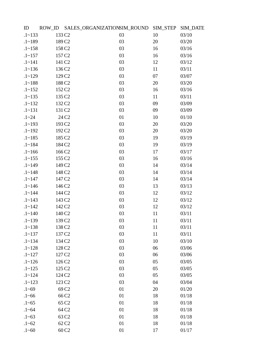 Power Pivot Dashboard.xlsx_dz1ekaxz532_page5