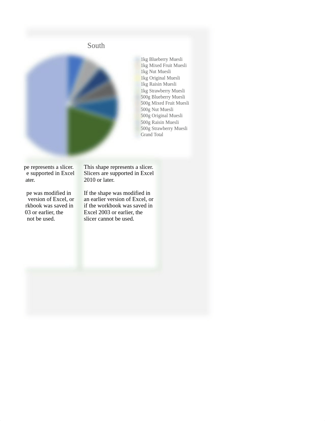 Power Pivot Dashboard.xlsx_dz1ekaxz532_page2