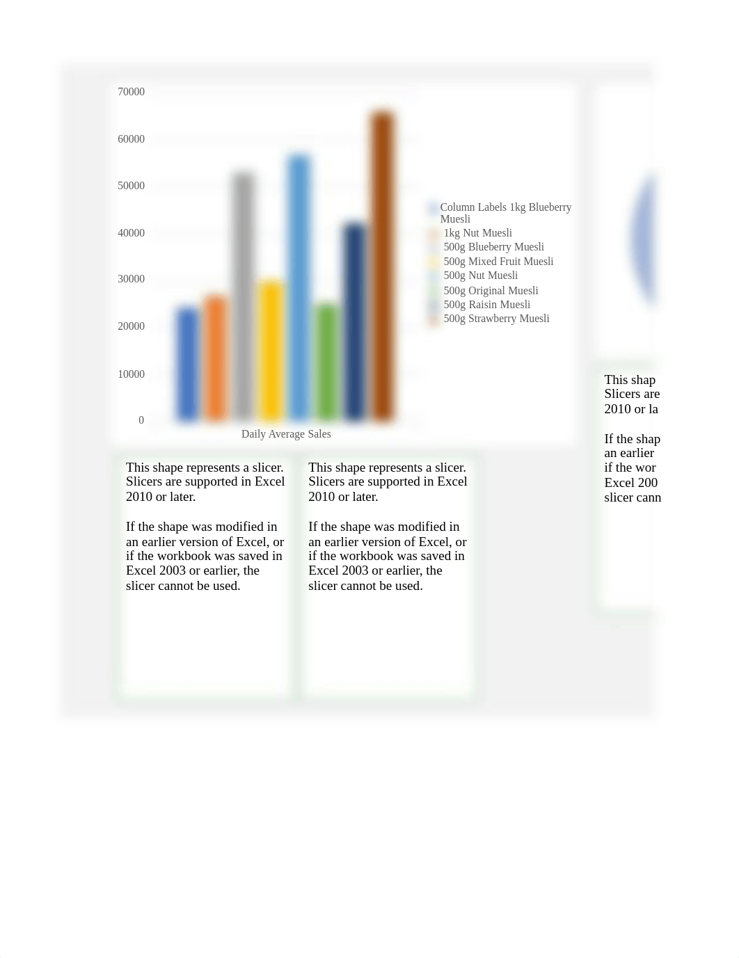 Power Pivot Dashboard.xlsx_dz1ekaxz532_page1