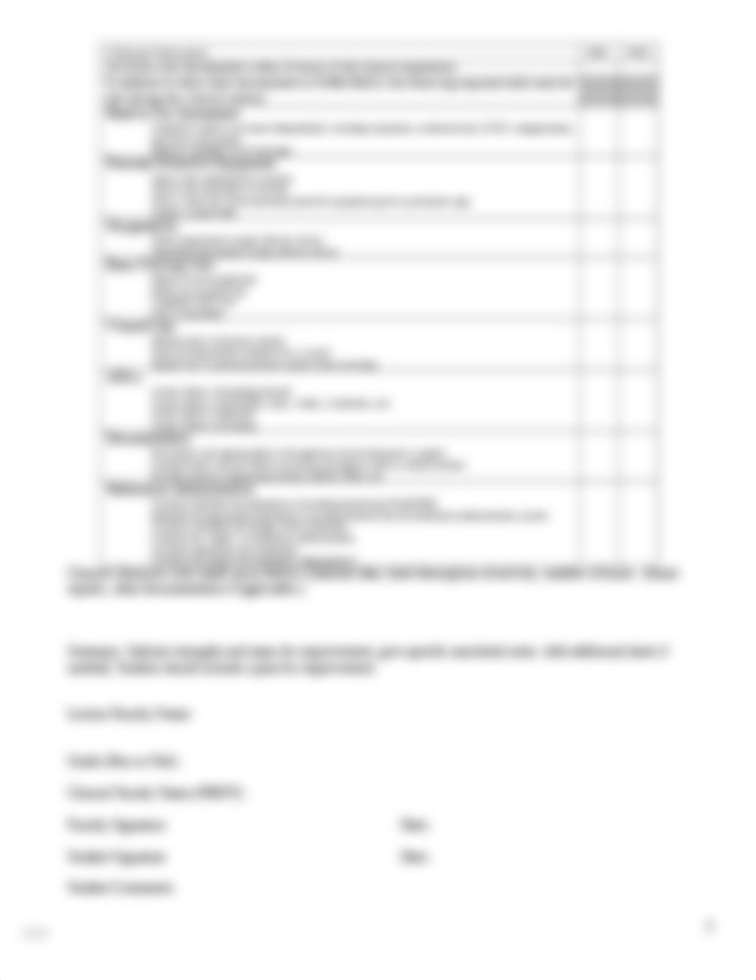 NUR 321C Principles of Nursing Clinical Evaluation.docx_dz1i0n8evln_page2