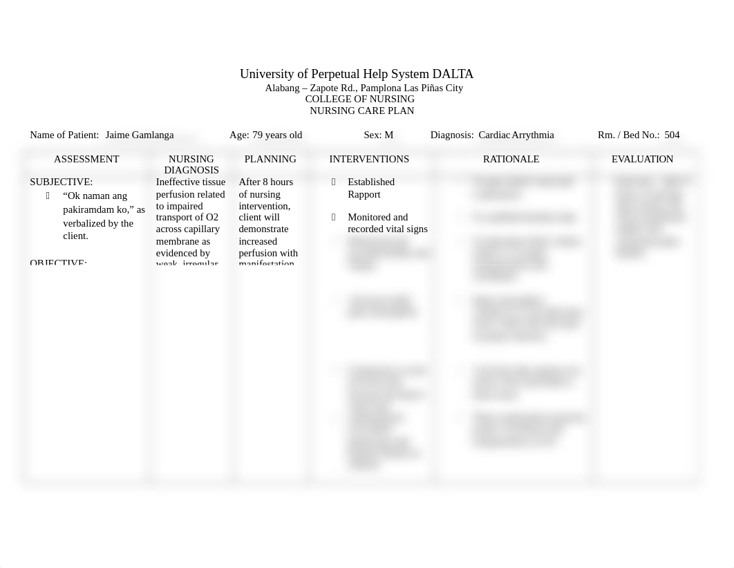 63157921-NCP-Ineffective-Tissue-Perfusion.docx_dz1jjk42dbg_page1