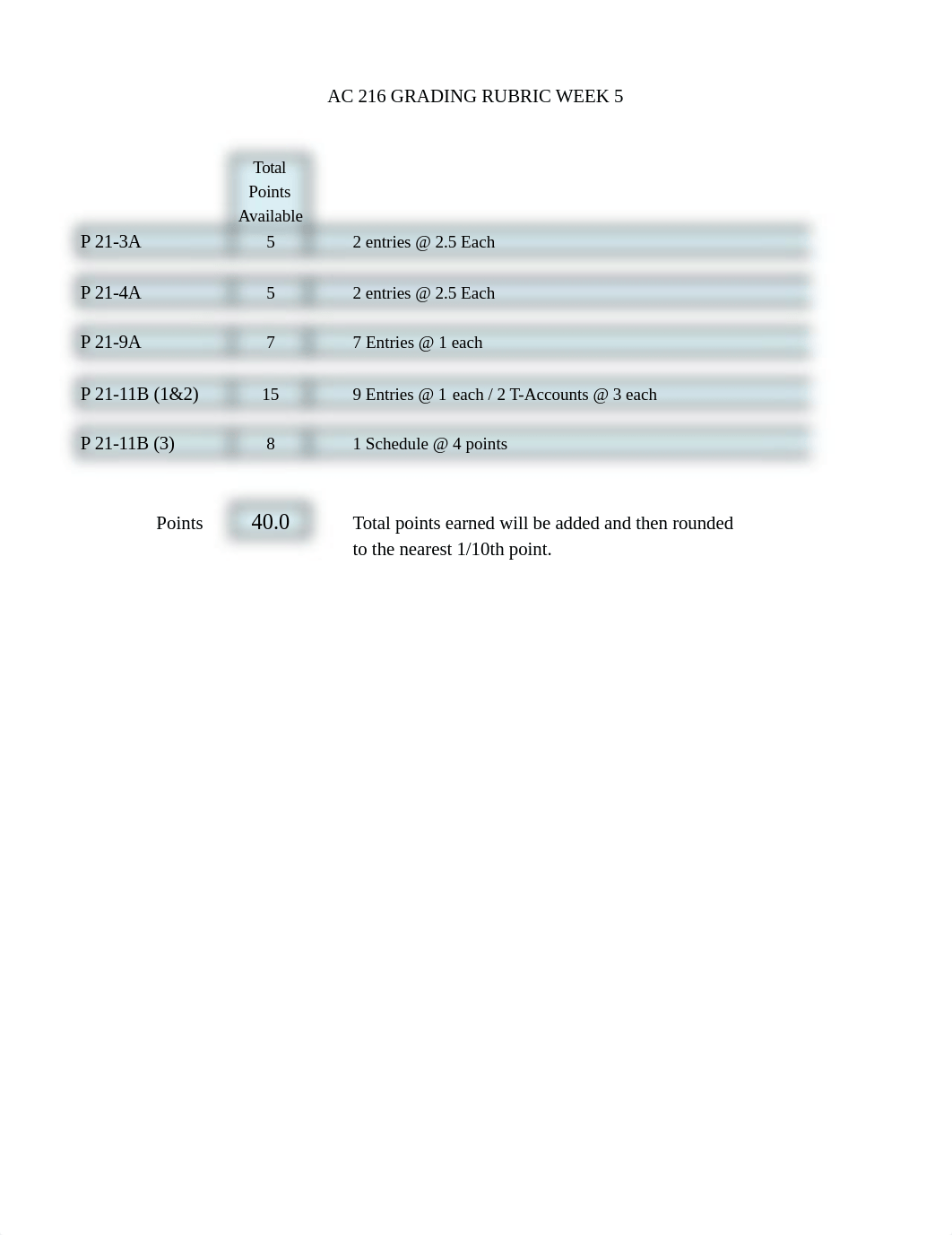 week5.xlsx_dz1khwd54ew_page1