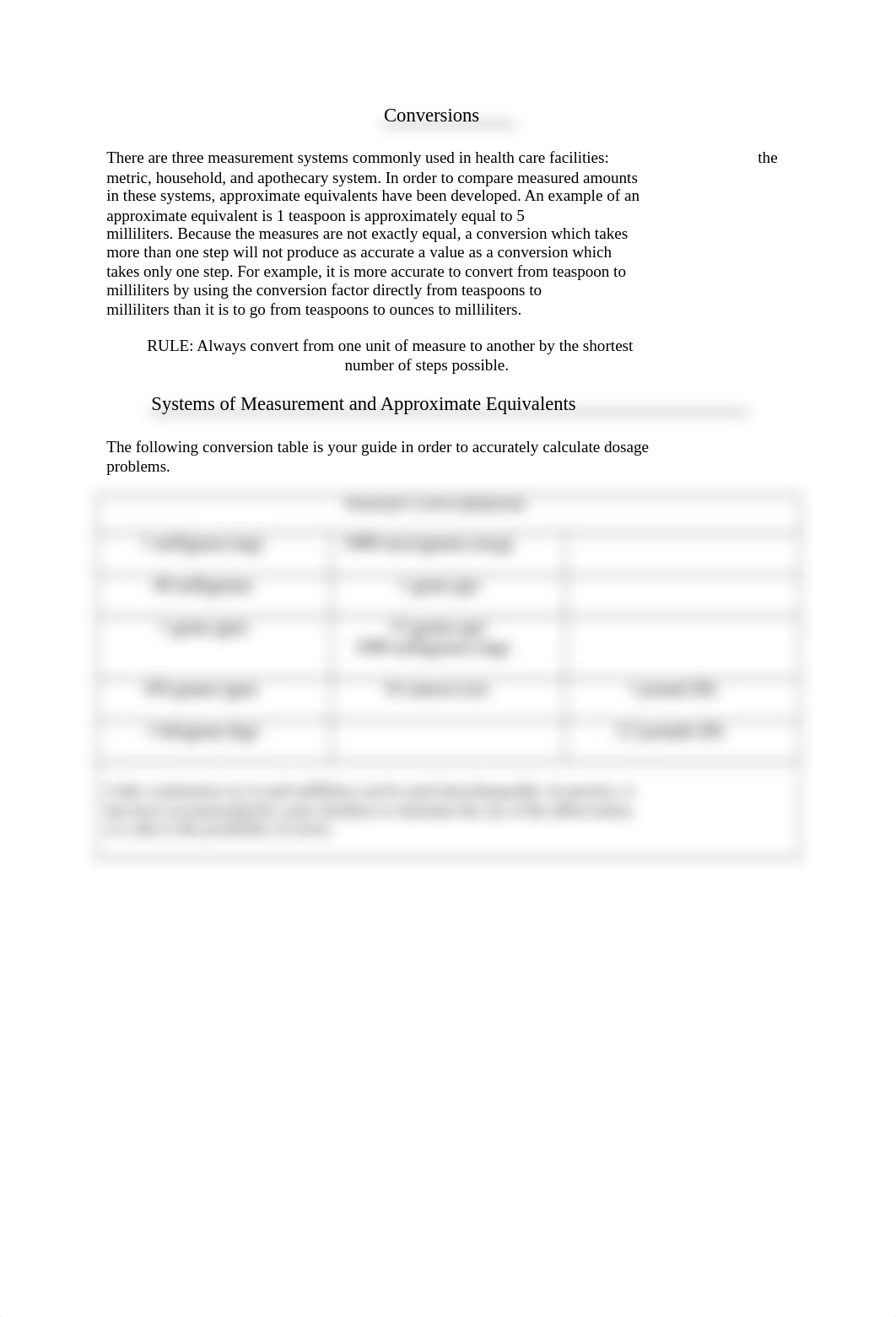 Nursing_math_conversions_and_rounding_rules(2).docx_dz1n0v9ot5e_page1