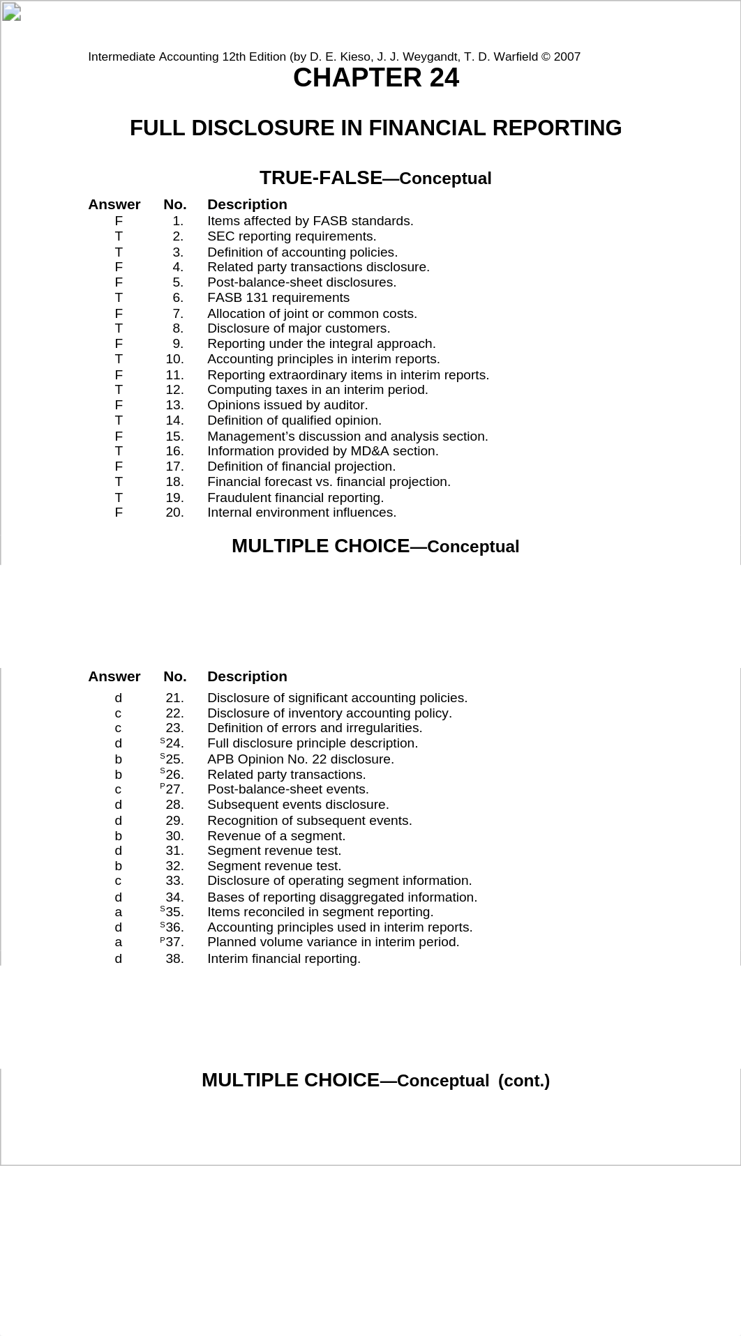 Intermed AC 12e- Ch 24- Test Bank_dz1n3fajhmc_page1