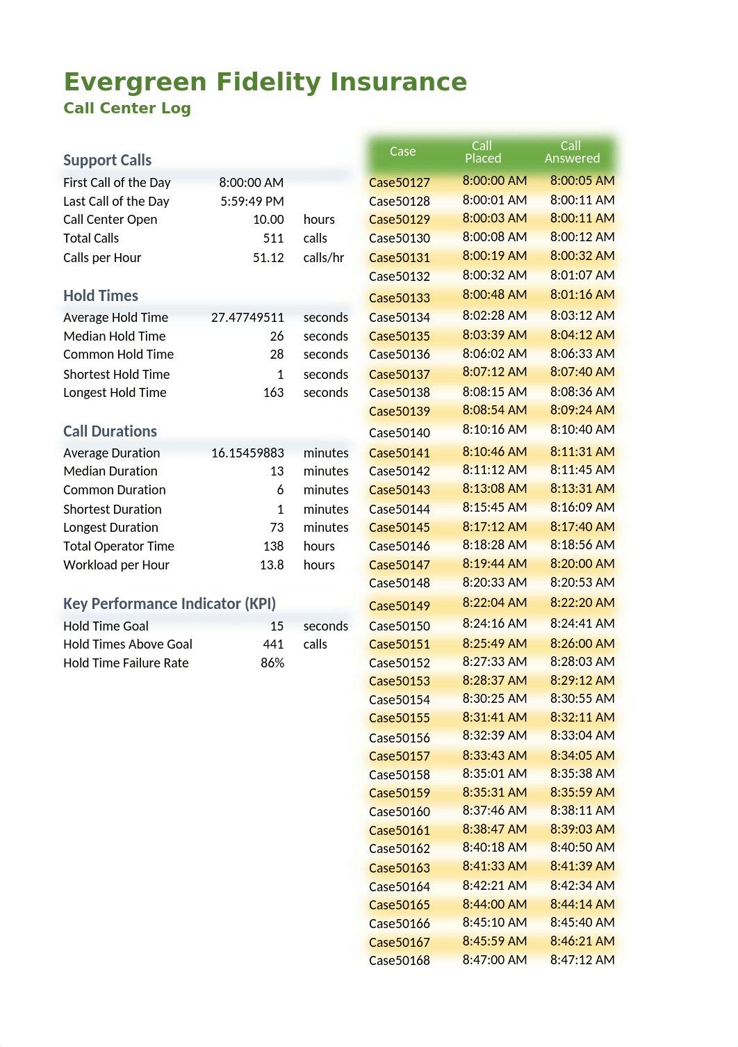 Revised  NP_EX_3-1-Alternative Assignment 3-1_Rasmus.xlsx_dz1ng77z3ny_page3