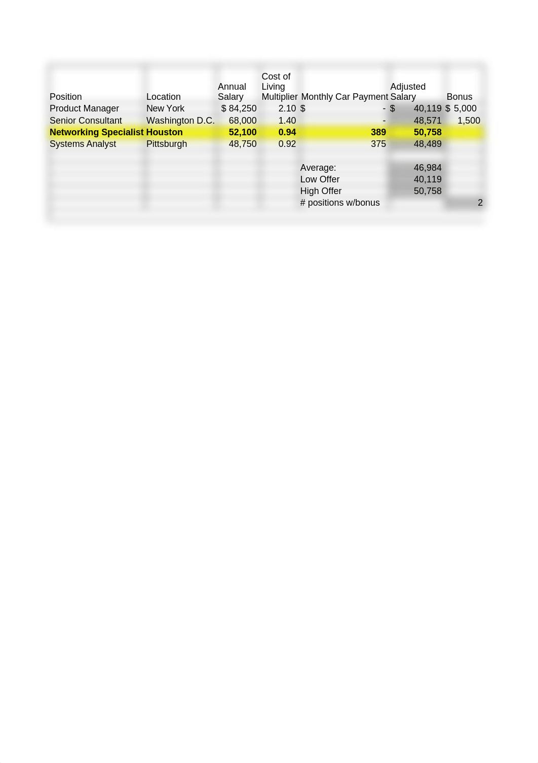 Job Analysis.xlsx_dz1owsmt036_page1