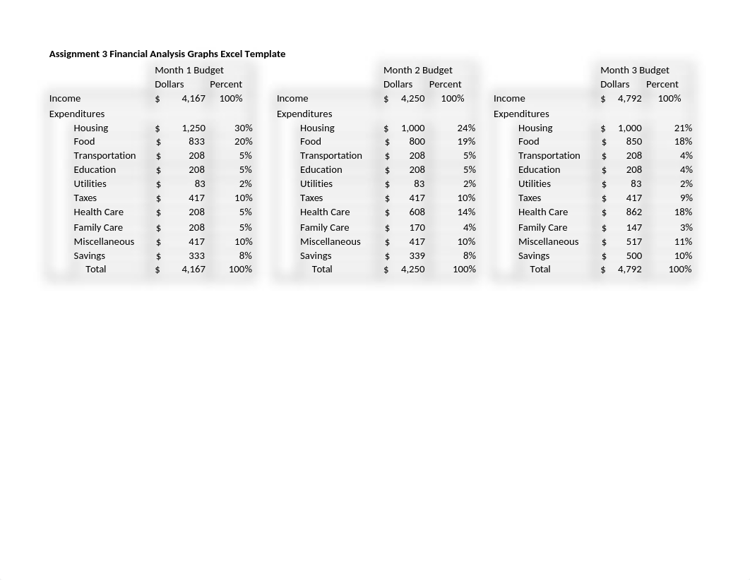 Assignment_3_Financial_Analysis_Graphs_Excel_Template.xlsx_dz1wdrgkypm_page1