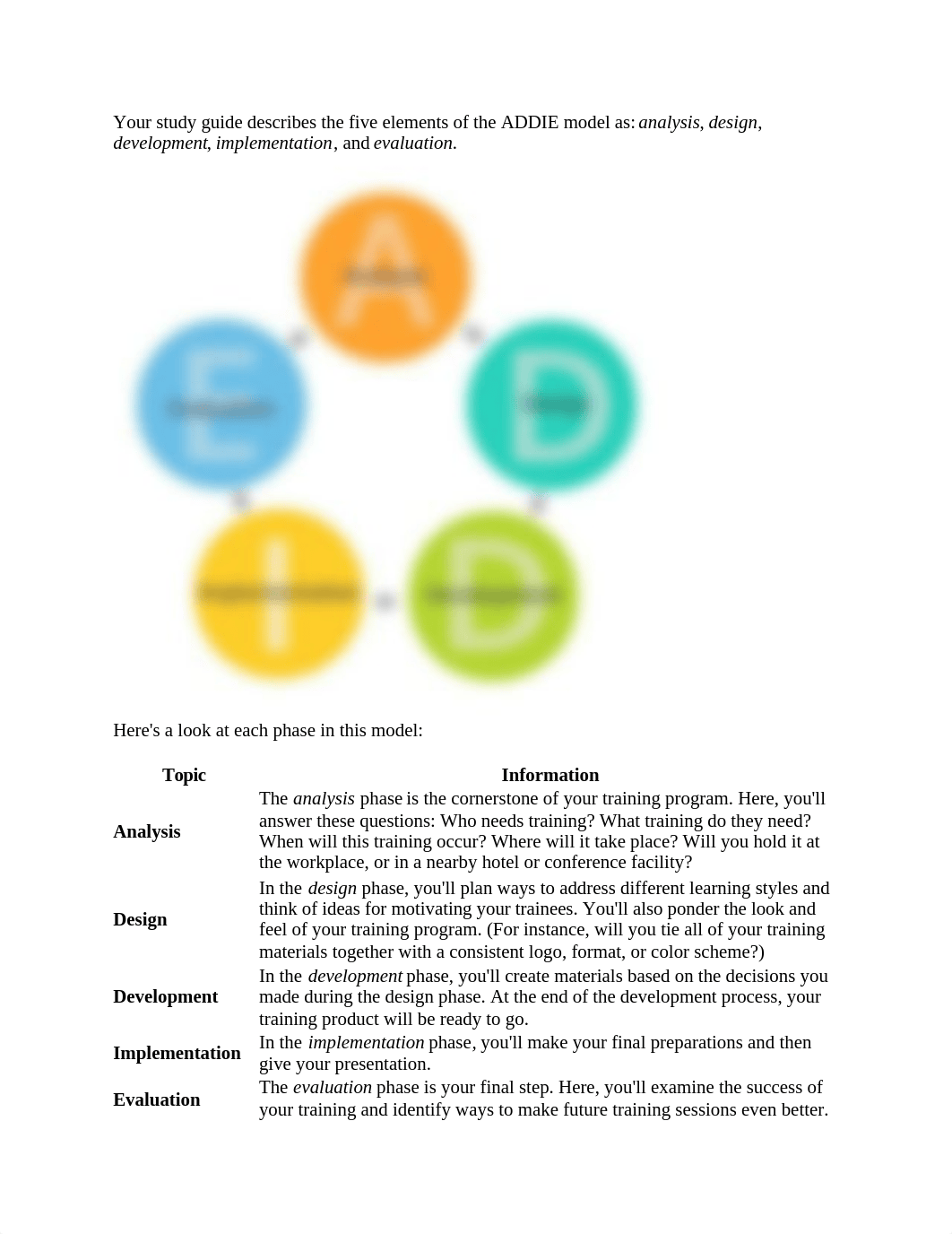 Lesson 5 NOTES.docx_dz1xtadtlfj_page2