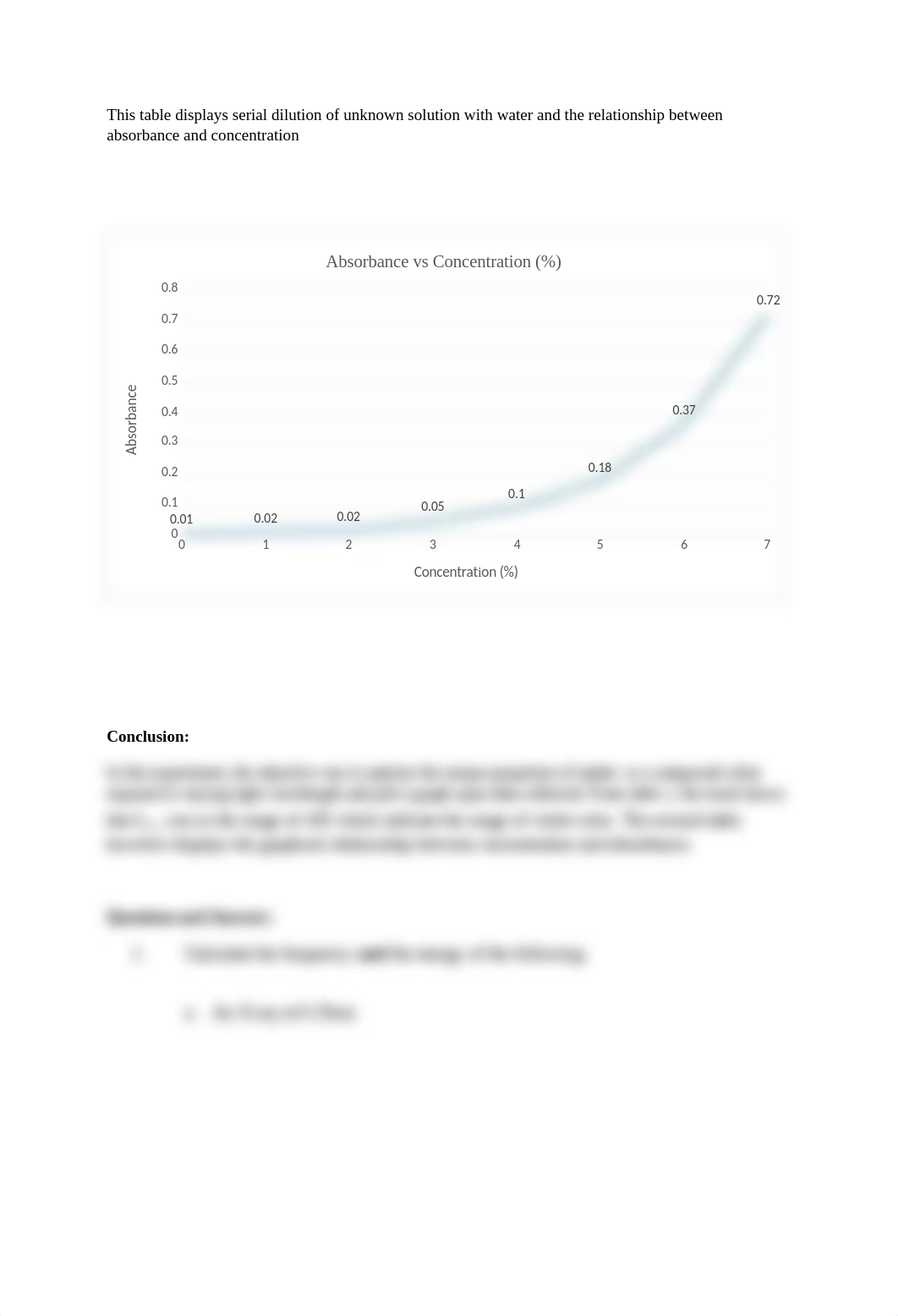 Spectroscopy.docx_dz2018c2jjo_page2