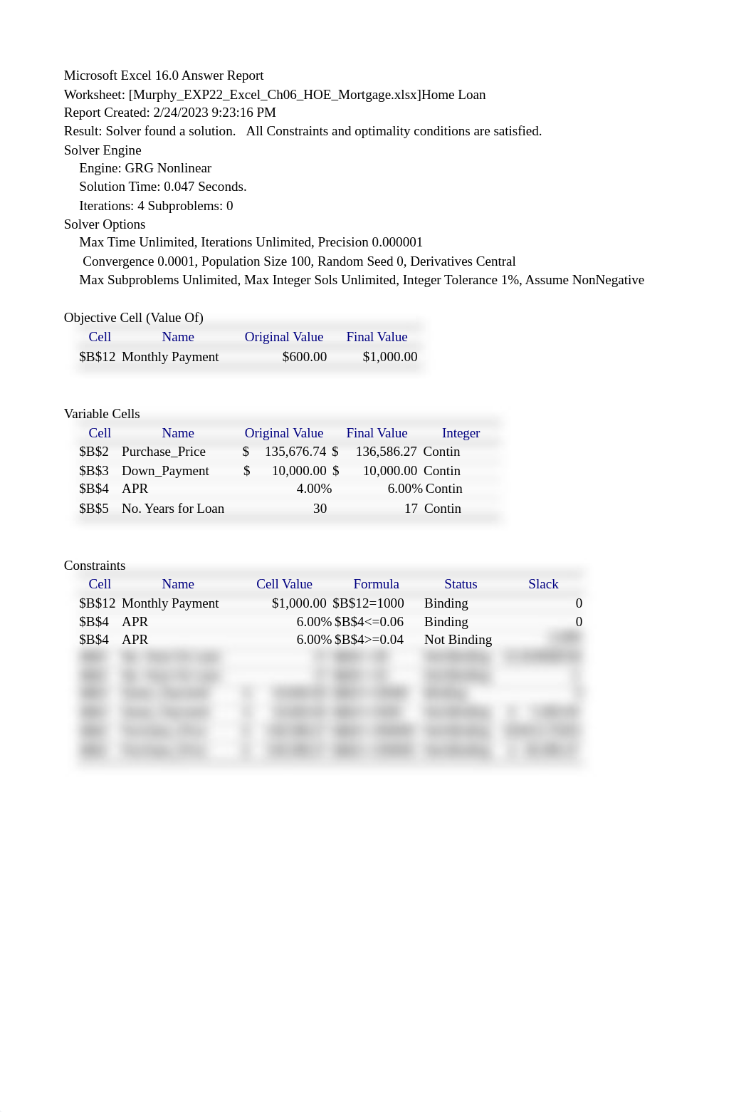 Murphy_EXP22_Excel_Ch06_HOE_Mortgage.xlsx_dz268p03lx0_page3