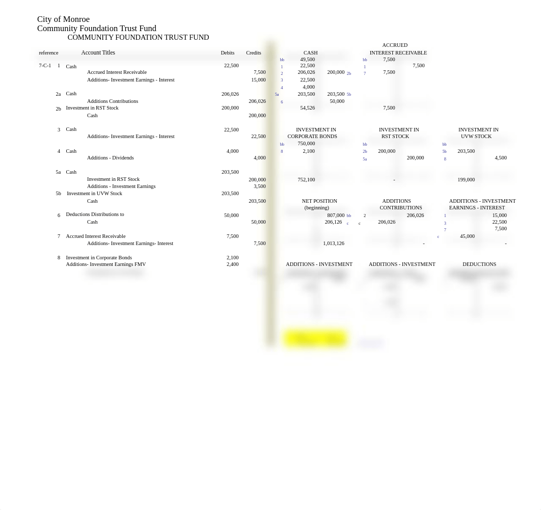 ch_7_Fiduciary_Funds_student_template_dz29rpidvz7_page1