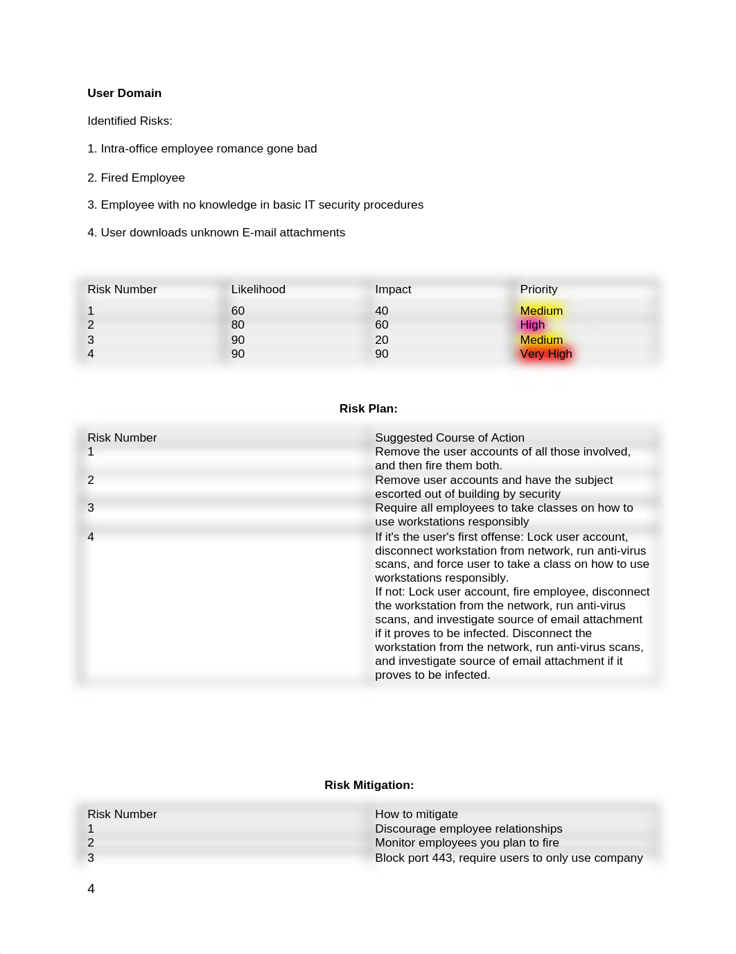 Unit 3 Lab 3_dz2edb29xws_page4