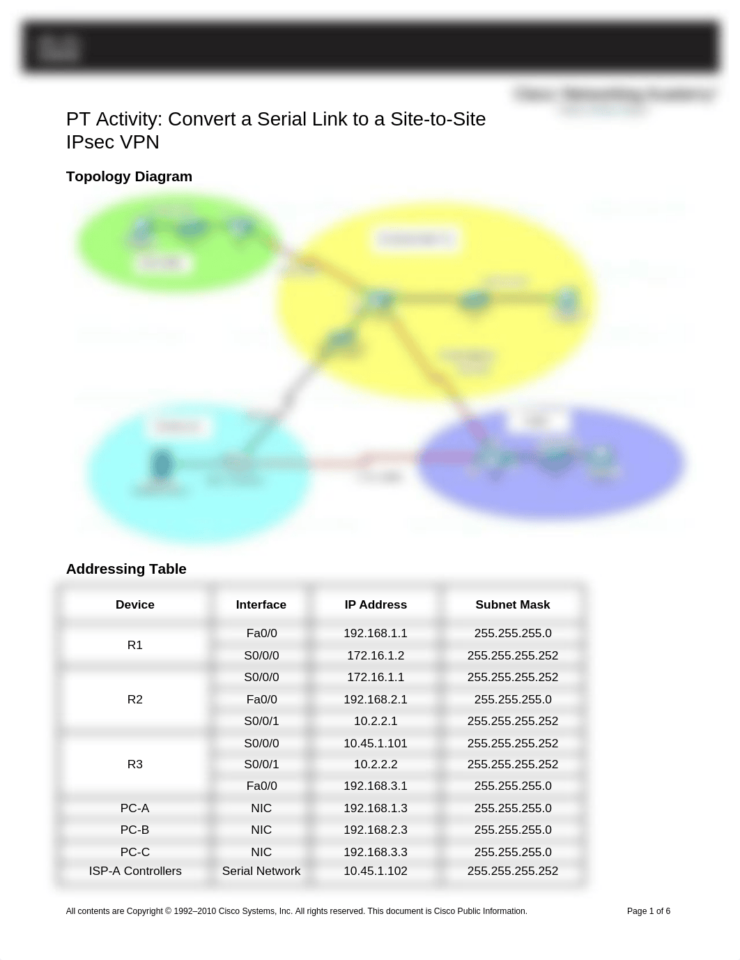 Convert_Serial_to_IPsec_VPN.doc_dz2eiwkvolj_page1