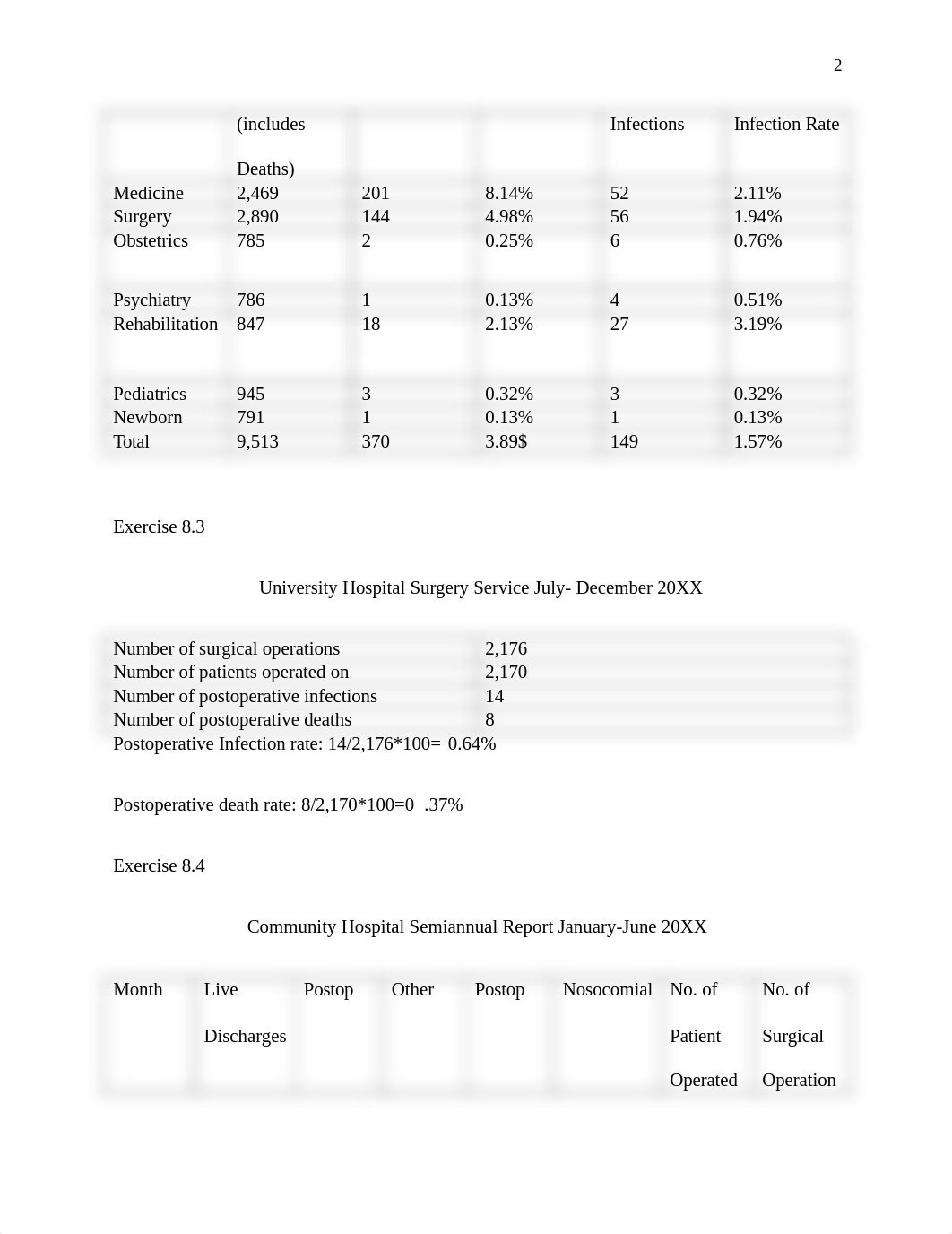 Darna's stat (1).docx_dz2f7qn5jt5_page2