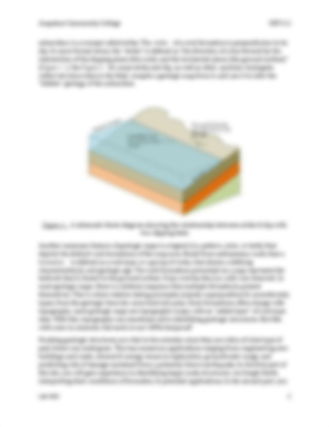 Lab #10 - Geological Structures & Maps.pdf_dz2fjt9wbso_page2