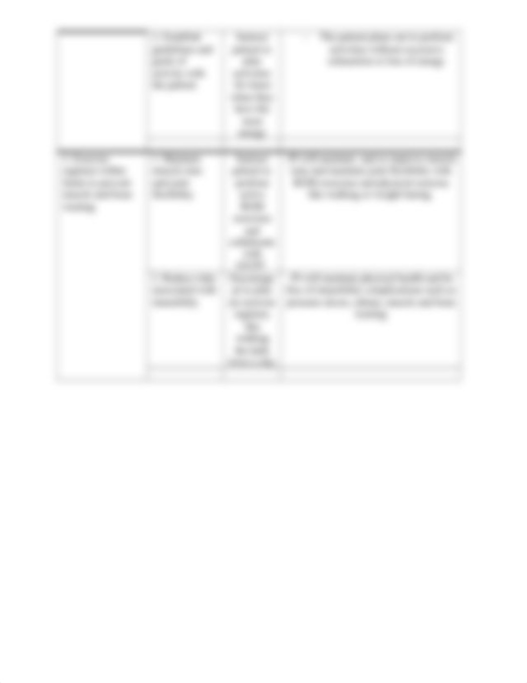 Teaching Plan Clinical assignment Lamantia.docx_dz2lqb9xwvl_page2