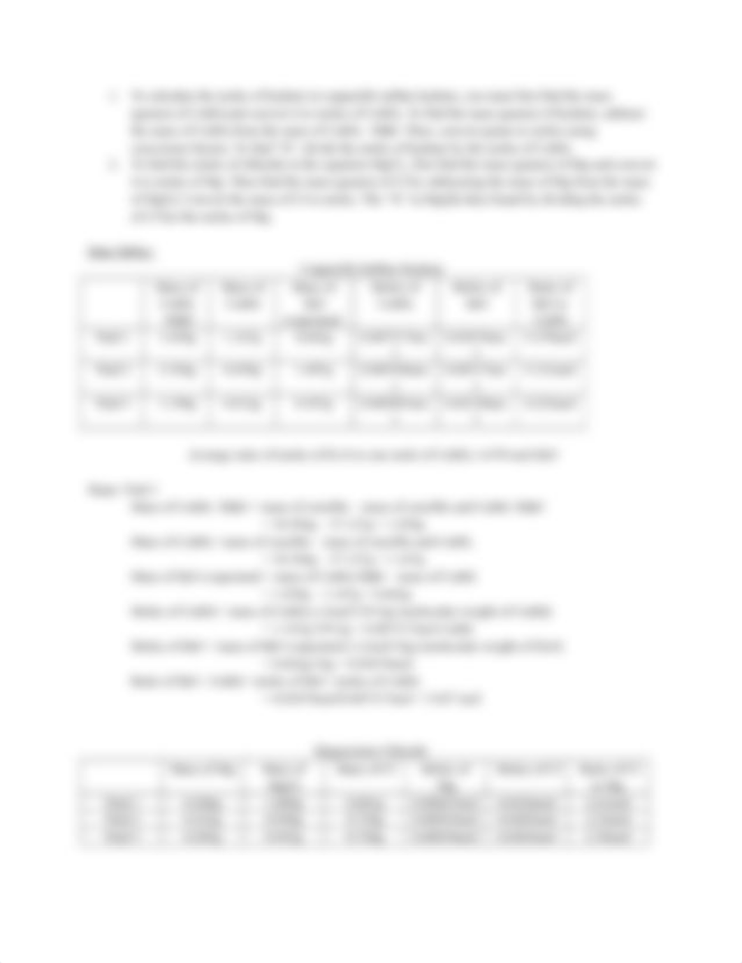 Chemistry Experiment Lab Report_dz2rstdacuw_page2