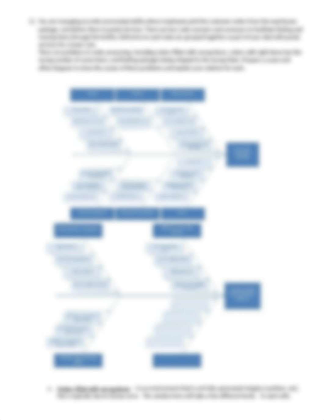 3.2 Assignment - Diagrams & Lean Thinking.docx_dz2w7xrxhx2_page2