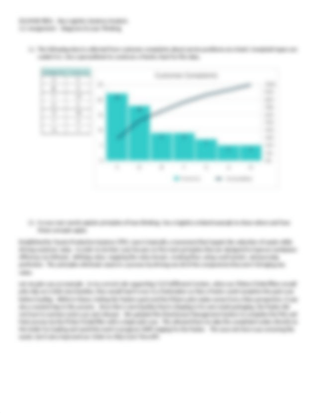 3.2 Assignment - Diagrams & Lean Thinking.docx_dz2w7xrxhx2_page1