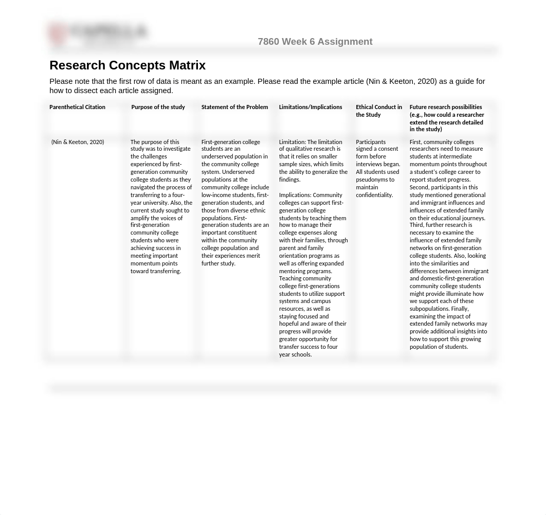 cf_week_6_research_concepts_research_matrix final.docx_dz2xc9x3w2h_page1