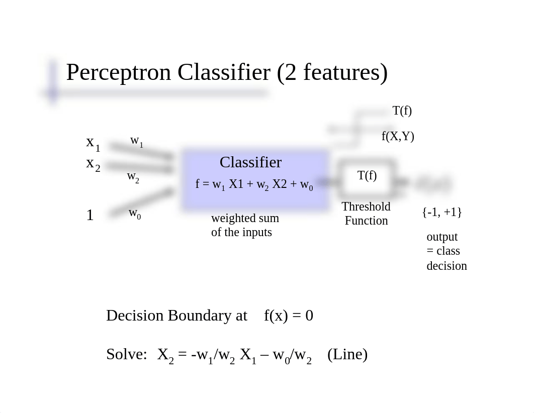 NNET INFS768_lec10.pdf_dz34toirutu_page2